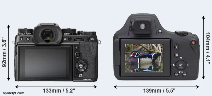 Comparison X-T2 or AZ901 rear