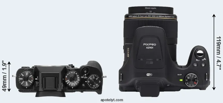 Compare X-T2 versus AZ901 top