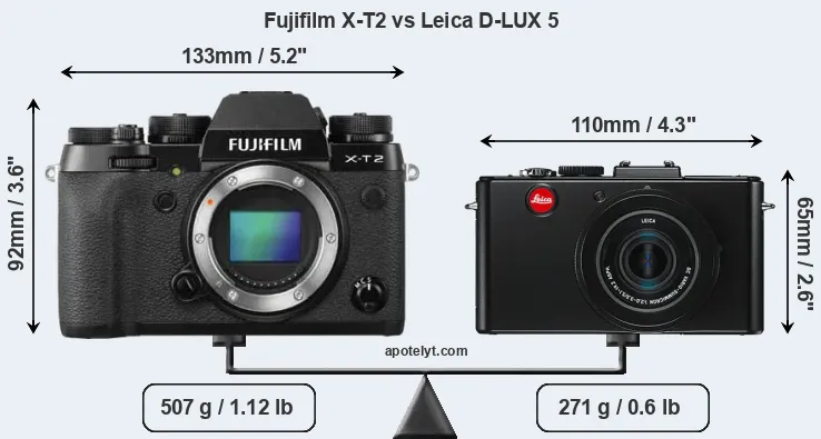 Size Fujifilm X-T2 vs Leica D-LUX 5