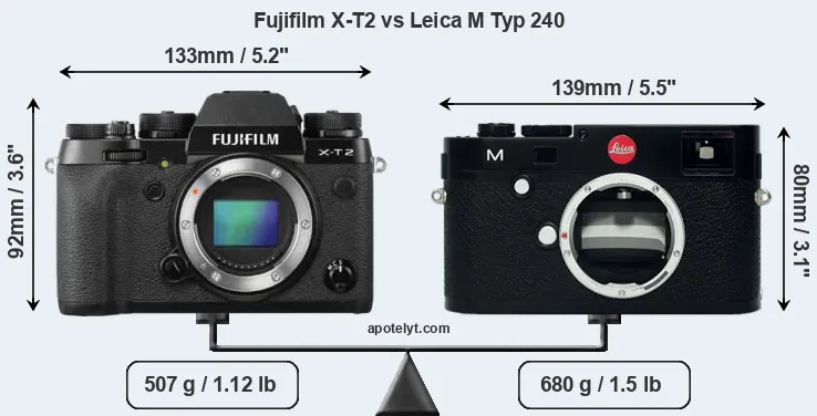 Size Fujifilm X-T2 vs Leica M Typ 240