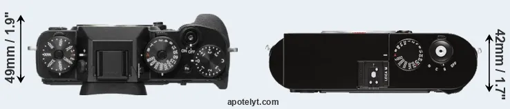Compare X-T2 versus M Typ 262 top