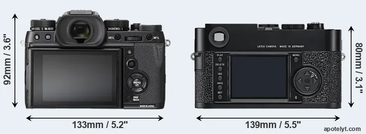 Comparison X-T2 or M9 rear