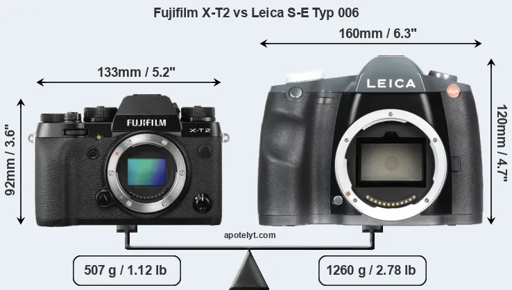 Size Fujifilm X-T2 vs Leica S-E Typ 006