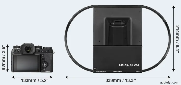 Comparison X-T2 or S1 rear
