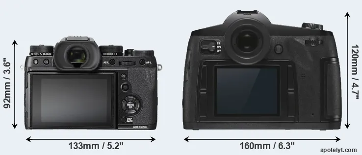 Comparison X-T2 or S3 rear