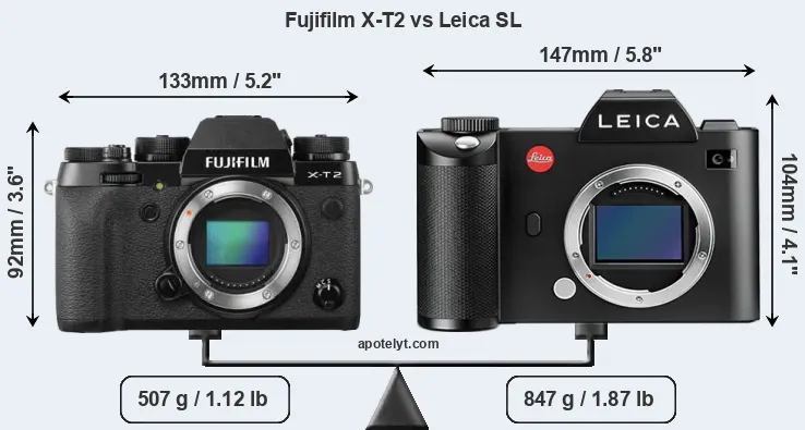 Size Fujifilm X-T2 vs Leica SL