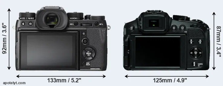 Comparison X-T2 or V-LUX 4 rear