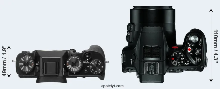 Compare X-T2 versus V-LUX 4 top