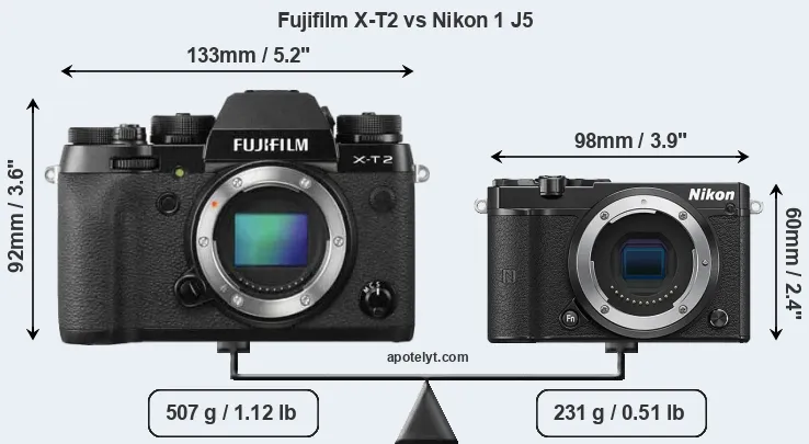 Size Fujifilm X-T2 vs Nikon 1 J5