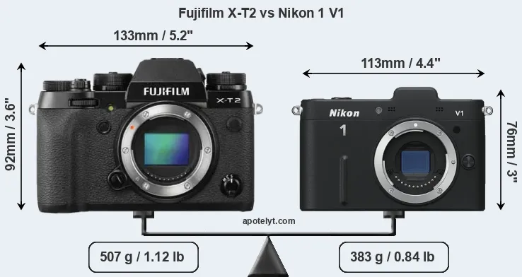 Size Fujifilm X-T2 vs Nikon 1 V1