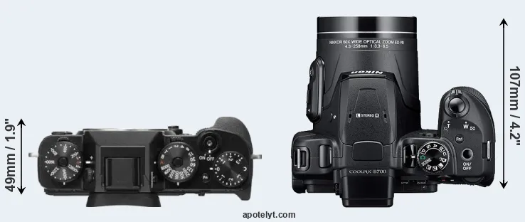 Compare X-T2 versus B700 top