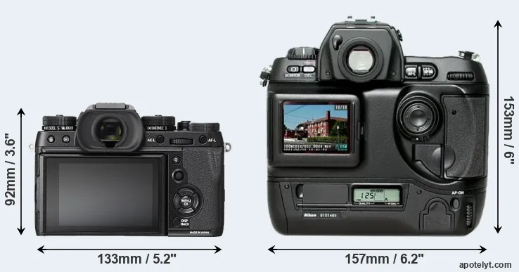 Comparison X-T2 or D1H rear