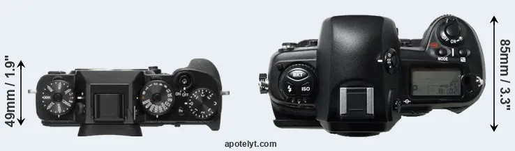 Compare X-T2 versus D1H top