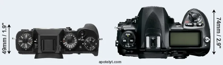 Compare X-T2 versus D200 top