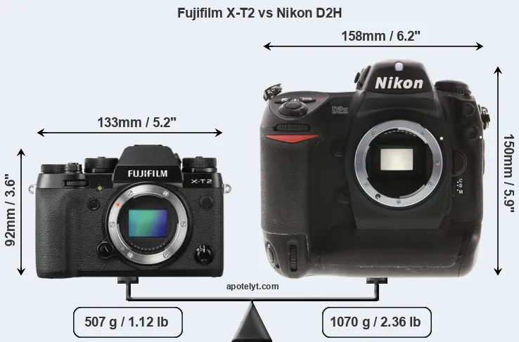 Size Fujifilm X-T2 vs Nikon D2H