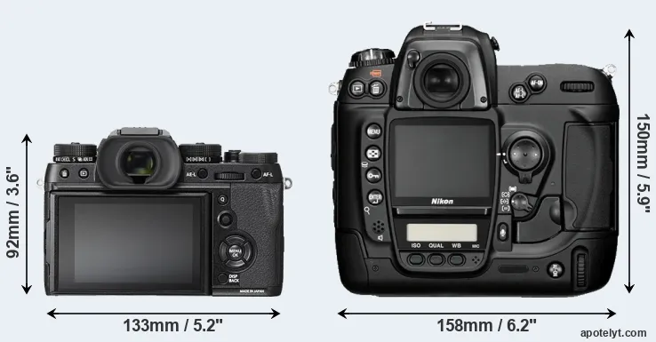 Comparison X-T2 or D2H rear
