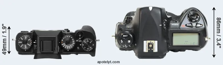 Compare X-T2 versus D2H top