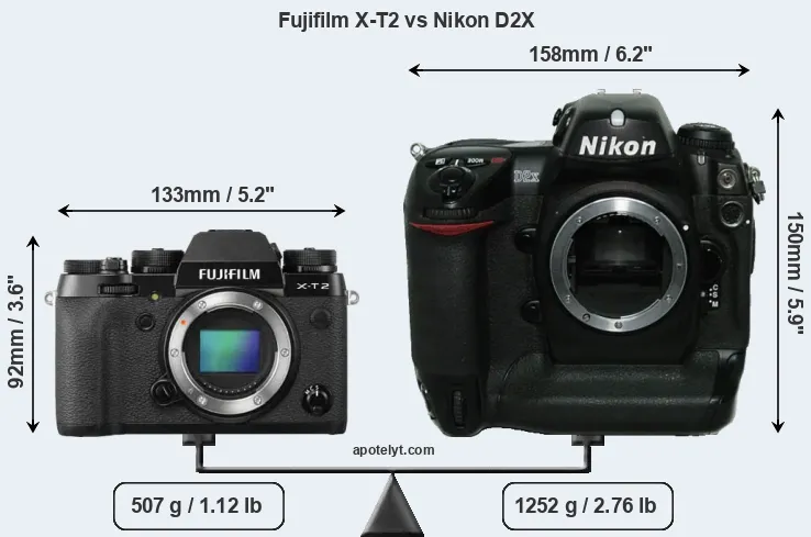 Size Fujifilm X-T2 vs Nikon D2X