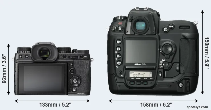 Comparison X-T2 or D2X rear