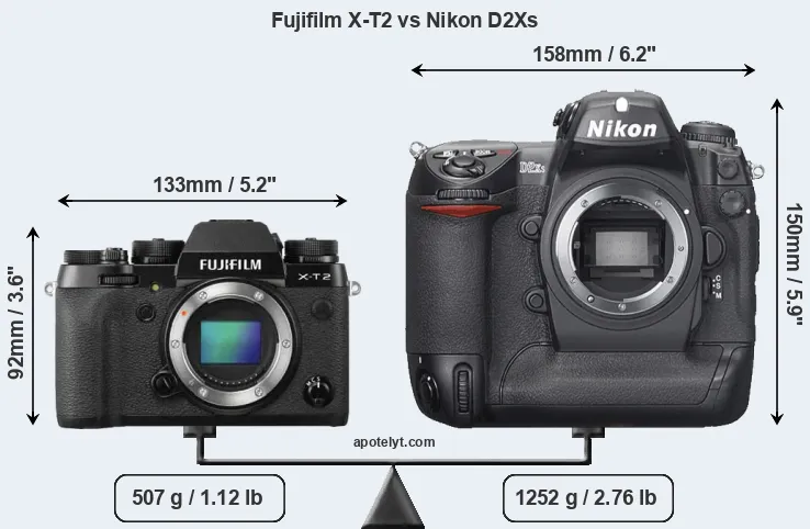 Size Fujifilm X-T2 vs Nikon D2Xs