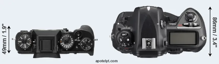 Compare X-T2 versus D2Xs top