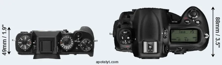 Compare X-T2 versus D3 top