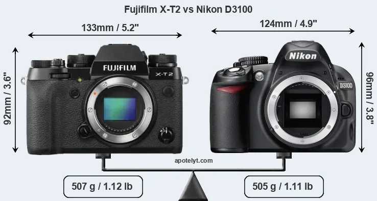 Size Fujifilm X-T2 vs Nikon D3100