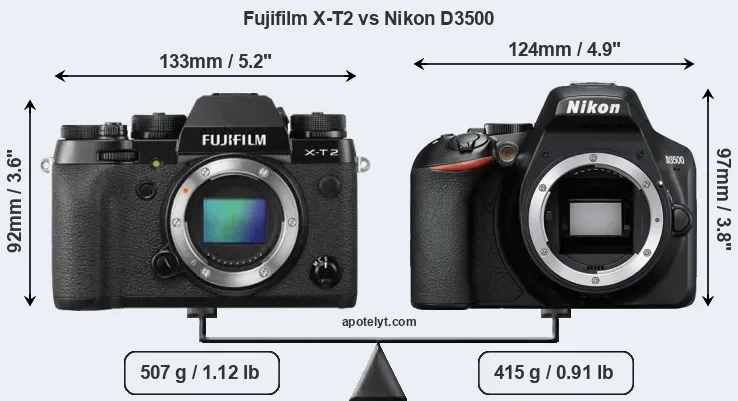 Size Fujifilm X-T2 vs Nikon D3500