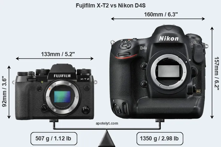 Size Fujifilm X-T2 vs Nikon D4S