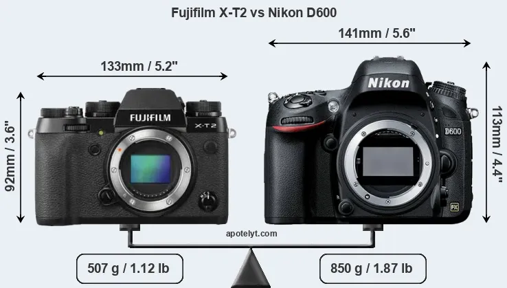 Size Fujifilm X-T2 vs Nikon D600
