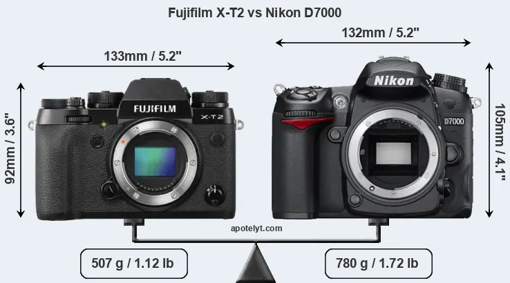 Size Fujifilm X-T2 vs Nikon D7000