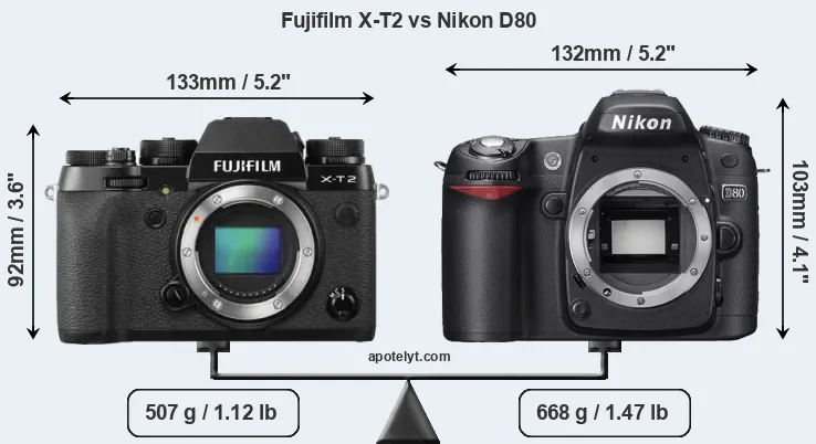 Size Fujifilm X-T2 vs Nikon D80