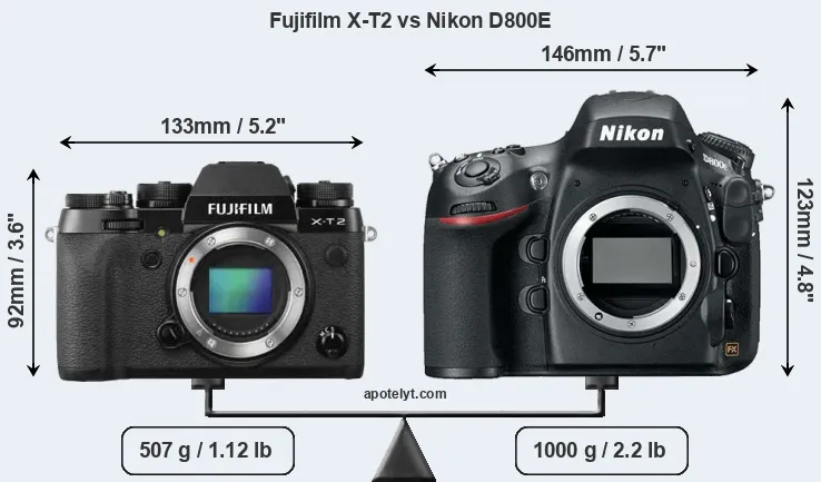 Size Fujifilm X-T2 vs Nikon D800E