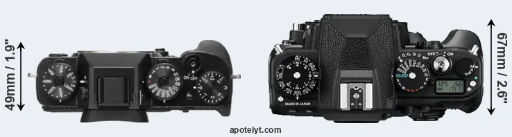 Compare X-T2 versus Df top