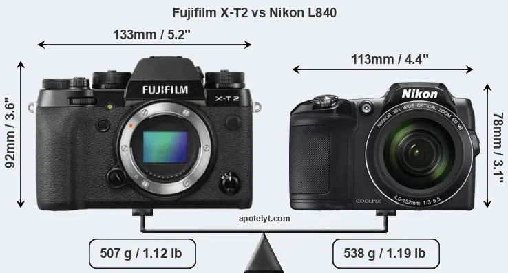 Size Fujifilm X-T2 vs Nikon L840