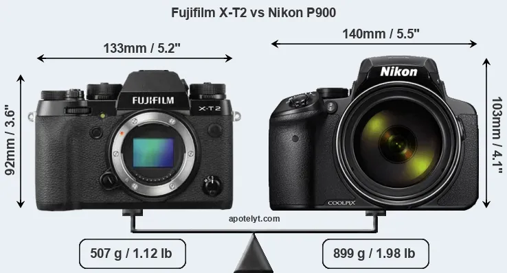 Size Fujifilm X-T2 vs Nikon P900
