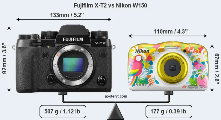 Size Fujifilm X-T2 vs Nikon W150
