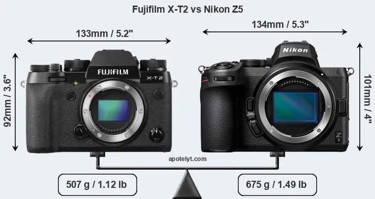 Size Fujifilm X-T2 vs Nikon Z5