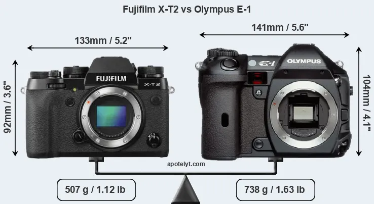 Size Fujifilm X-T2 vs Olympus E-1