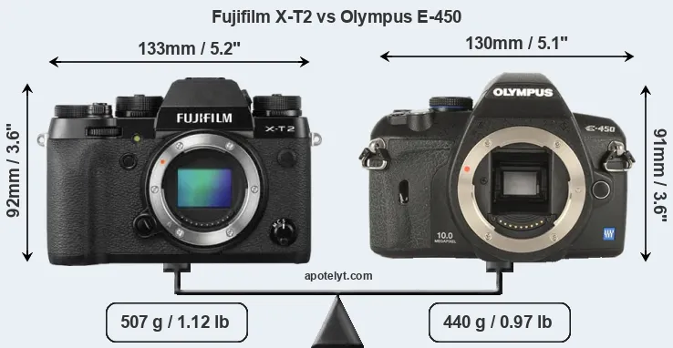 Size Fujifilm X-T2 vs Olympus E-450