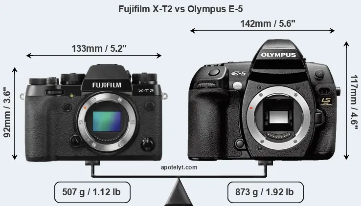Size Fujifilm X-T2 vs Olympus E-5