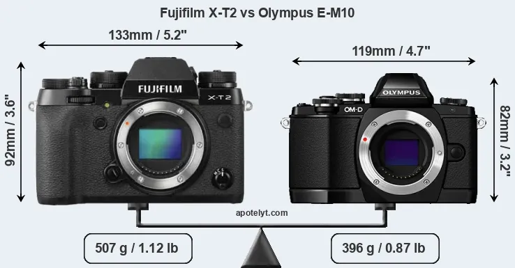 Size Fujifilm X-T2 vs Olympus E-M10