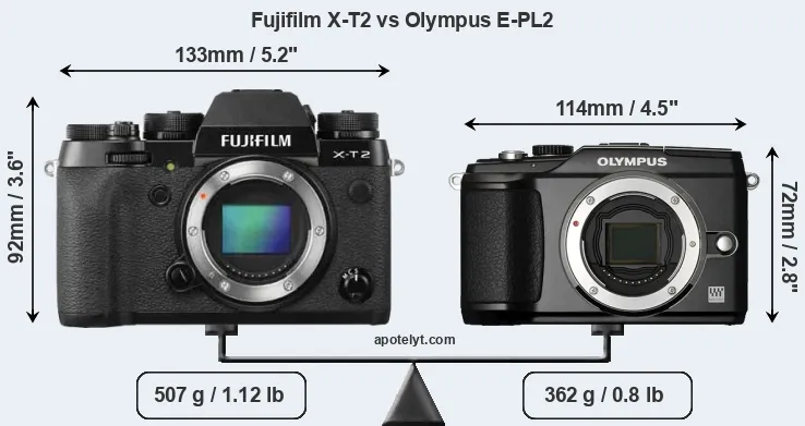 Size Fujifilm X-T2 vs Olympus E-PL2