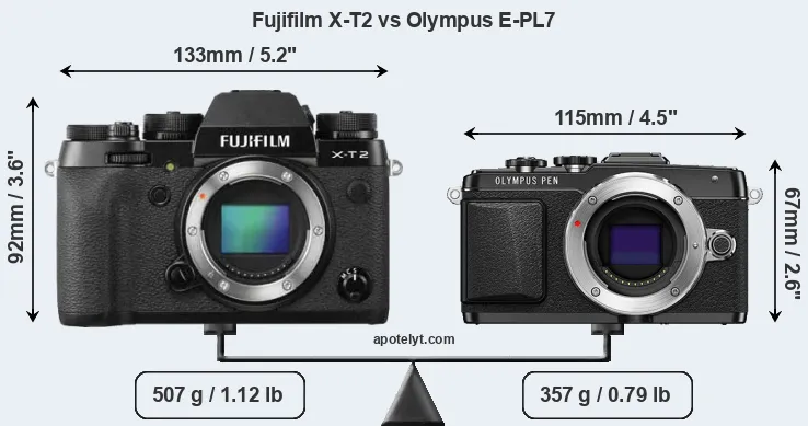 Size Fujifilm X-T2 vs Olympus E-PL7