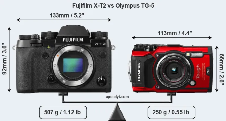 Size Fujifilm X-T2 vs Olympus TG-5