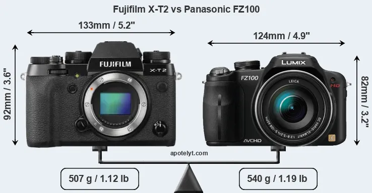 Size Fujifilm X-T2 vs Panasonic FZ100