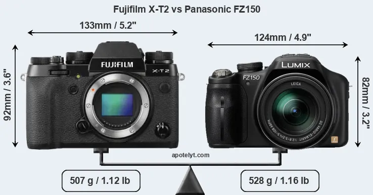 Size Fujifilm X-T2 vs Panasonic FZ150