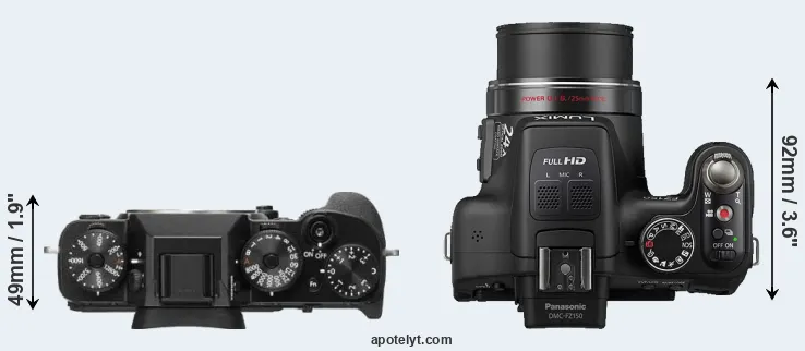 Compare X-T2 versus FZ150 top