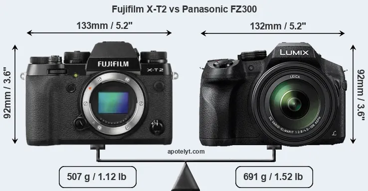 Size Fujifilm X-T2 vs Panasonic FZ300