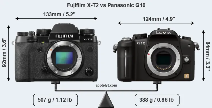 Size Fujifilm X-T2 vs Panasonic G10